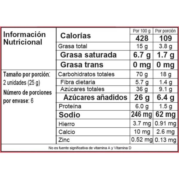 Galletas Artesanal Tartaleta tabla nutricional