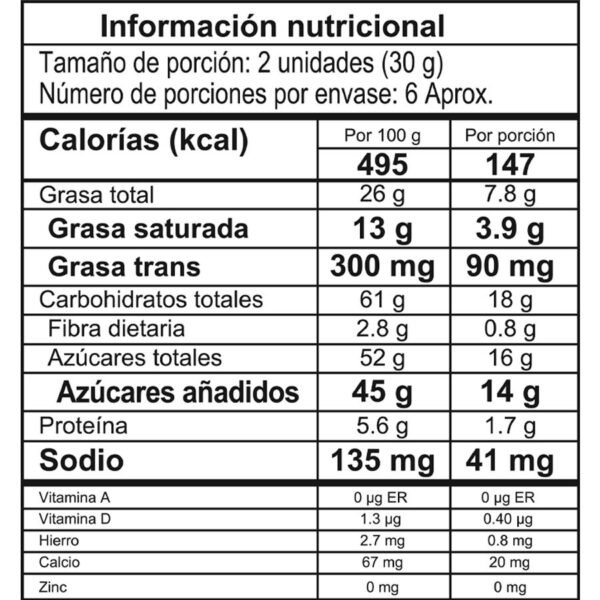 Chocolates Garoto 170g tabla nutricional